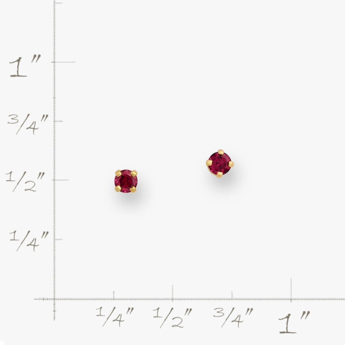 Lab-Created Ruby (July)