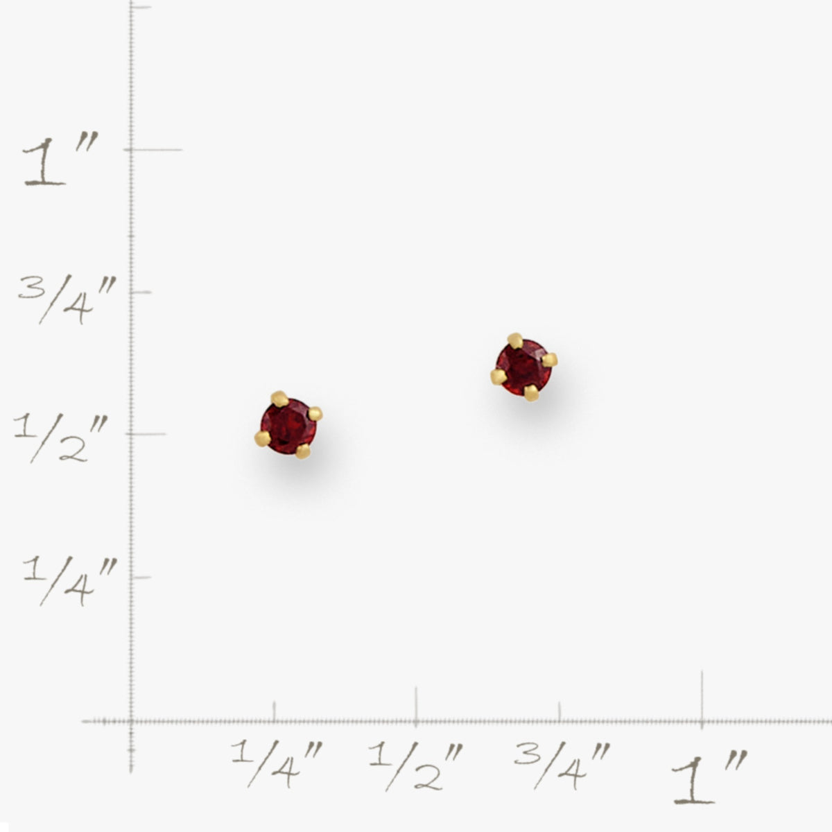 Garnet (January)