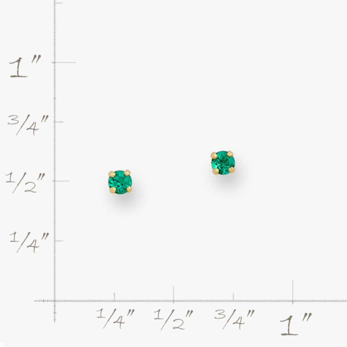 Lab-Created Emerald (May)