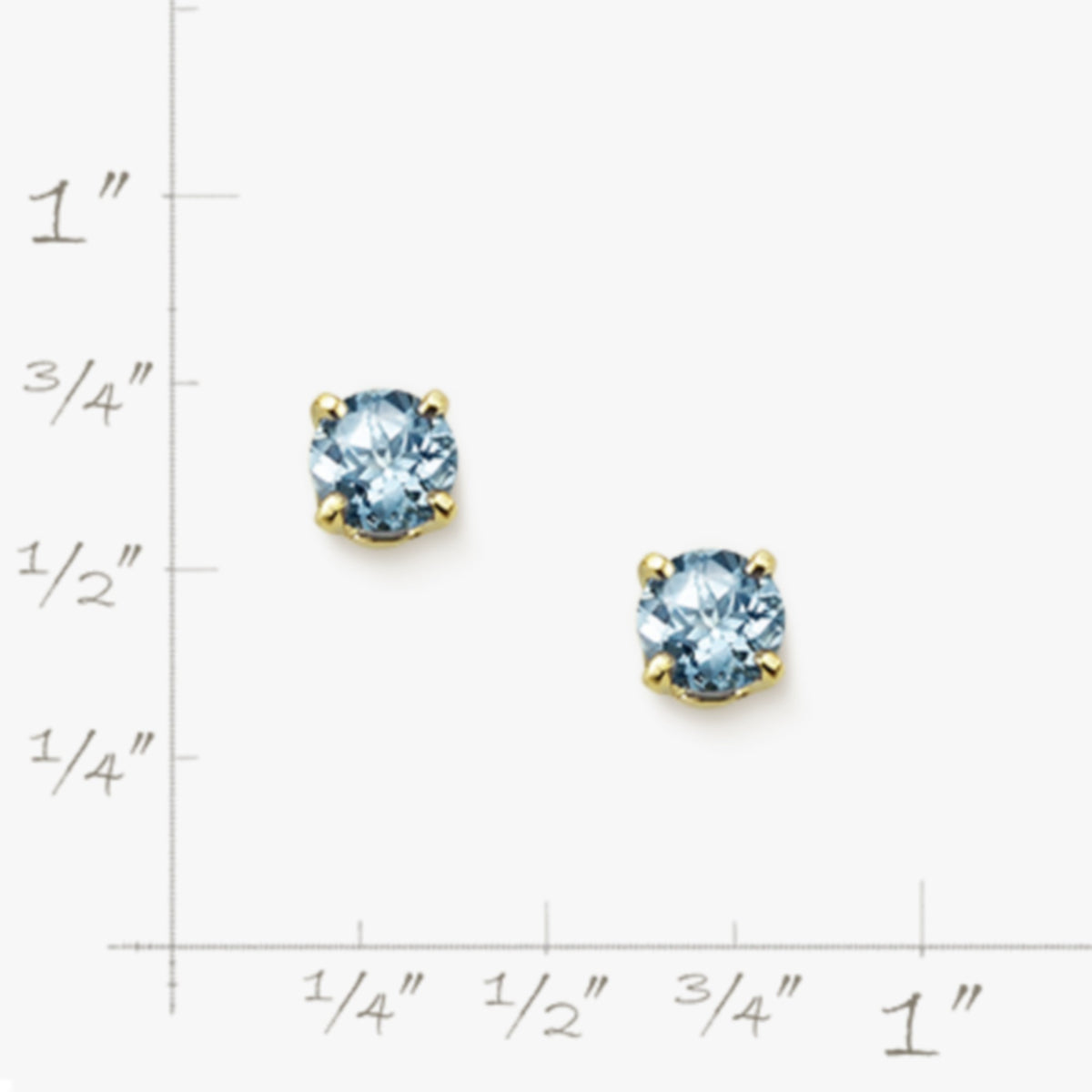 Lab-Created Aqua Spinel (March)