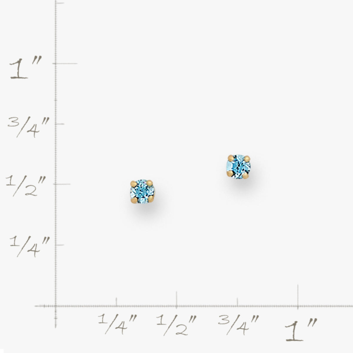 Lab-Created Aqua Spinel (March)