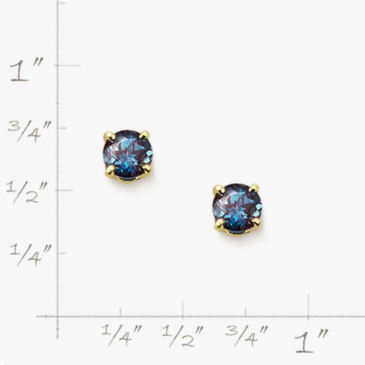 Lab-Created Alexandrite (June)